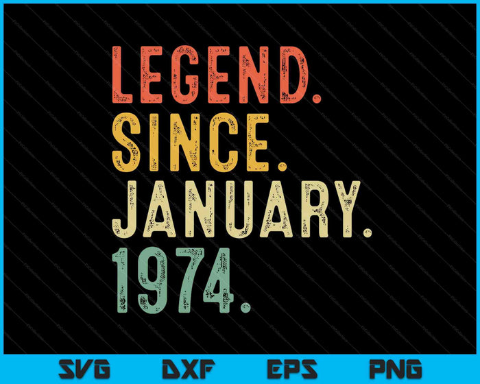 51 Year Old Gifts Legend January 1974 51st Birthday Men Dad SVG PNG Digital Printable Files 51 Year Old Gifts Legend January 1974 51st Birthday Men Dad SVG PNG Digital Printable Files