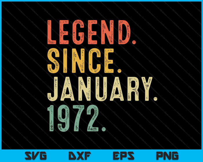 53 Year Old Gifts Legend January 1972 53rd Birthday Men Dad SVG PNG Digital Printable Files 53 Year Old Gifts Legend January 1972 53rd Birthday Men Dad SVG PNG Digital Printable Files