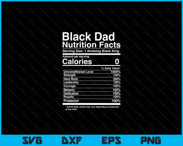 Black Dad Nutrition Facts SVG PNG Digital Cutting Files Black Dad Nutrition Facts SVG PNG Digital Cutting Files