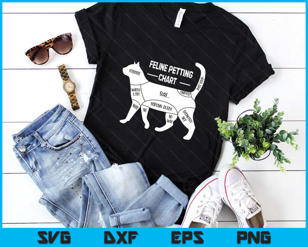 Feline Petting Chart Cat SVG PNG Digital Printable Files