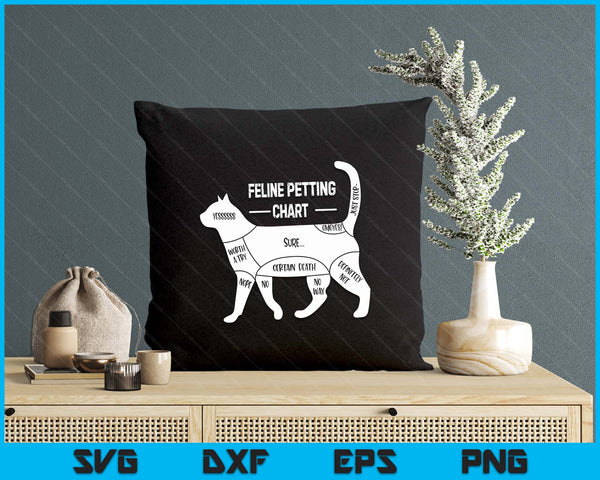 Feline Petting Chart Cat SVG PNG Digital Printable Files