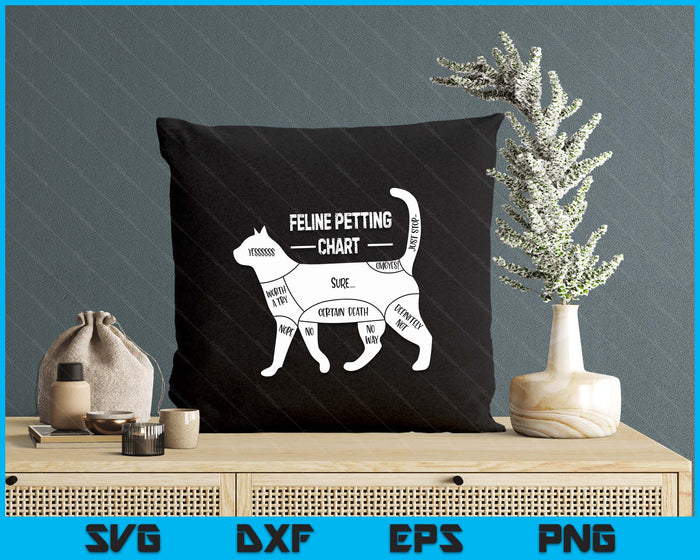 Feline Petting Chart Cat SVG PNG Digital Printable Files Feline Petting Chart Cat SVG PNG Digital Printable Files