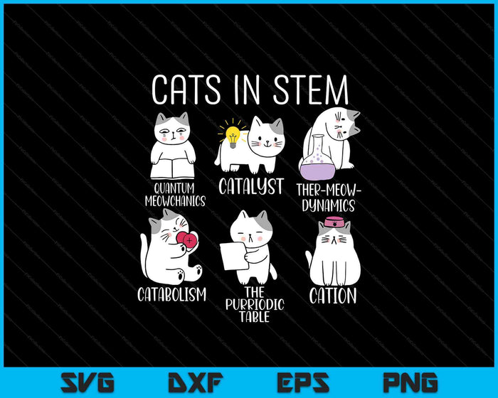Funny Science Meme Cats In Stem Scientist Nerd Cat Lover SVG PNG Digital Printable Files Funny Science Meme Cats In Stem Scientist Nerd Cat Lover SVG PNG Digital Printable Files