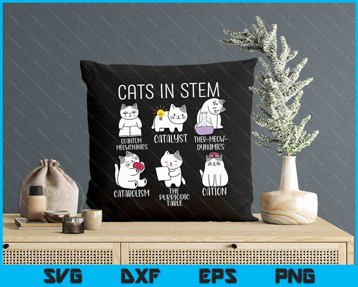 Funny Science Meme Cats In Stem Scientist Nerd Cat Lover SVG PNG Digital Printable Files Funny Science Meme Cats In Stem Scientist Nerd Cat Lover SVG PNG Digital Printable Files