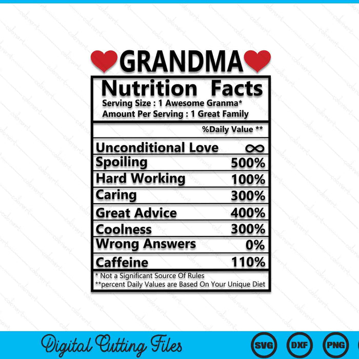 Oma voeding feit SVG PNG snijden afdrukbare bestanden Oma voeding feit SVG PNG snijden afdrukbare bestanden