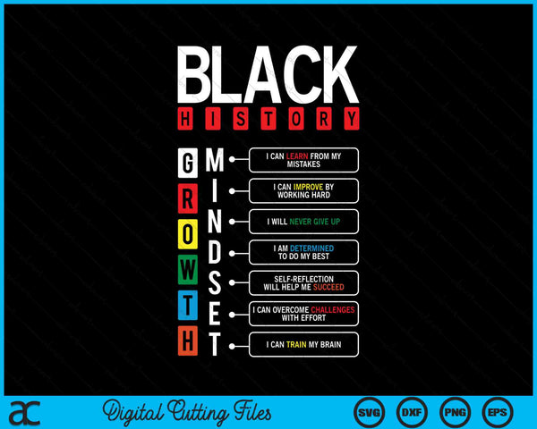 Growth Mindset Definition Black History Month SVG PNG Digital Cutting Files