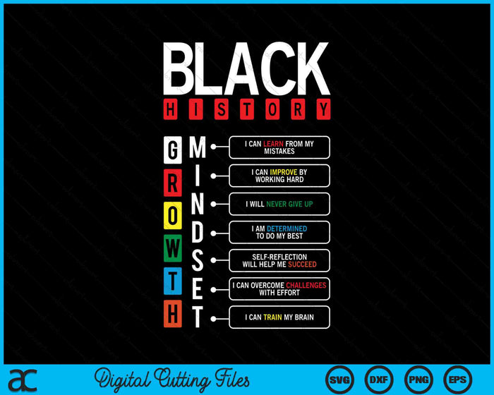 Growth Mindset Definition Black History Month SVG PNG Digital Cutting Files
