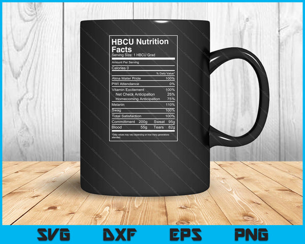 Historically Black College Universities HBCU Nutrition Facts SVG PNG Digital Cutting Files