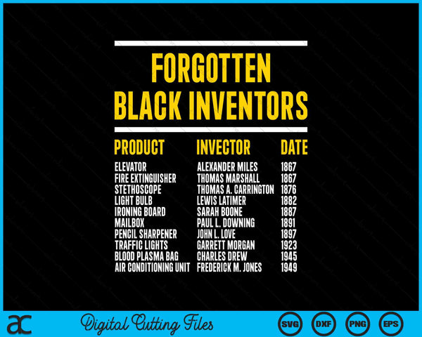 History Of Forgotten Black Inventors Black History Month SVG PNG Digital Cutting Files