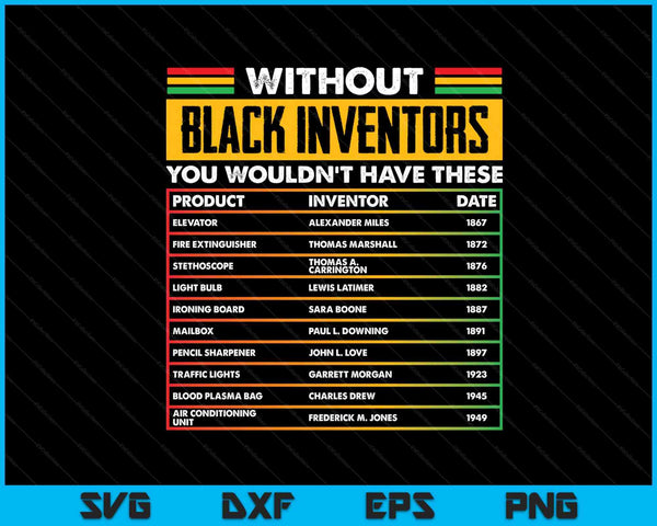 History Of Forgotten Black Inventors Black History Month SVG PNG Digital Cutting Files