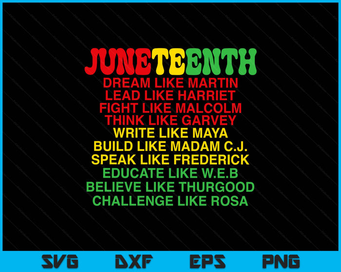 Juneteenth Shirt Juneteenth Independence Black People SVG PNG Digital Printable Files Juneteenth Shirt Juneteenth Independence Black People SVG PNG Digital Printable Files