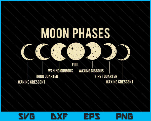 Lunar Cycle Apparel Astronomy Full Moon SVG PNG Digital Cutting Files
