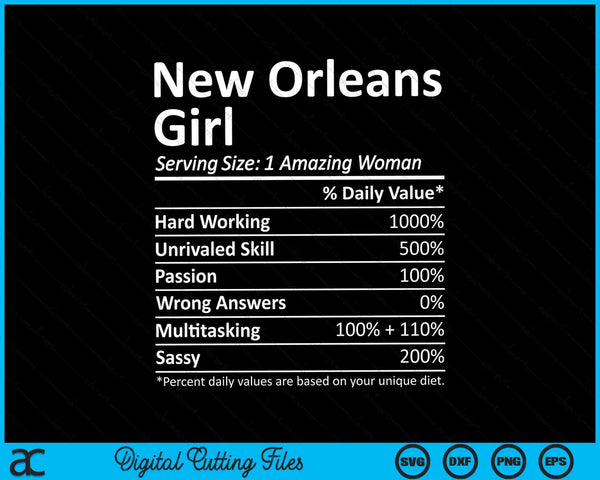 New Orleans Girl LA Louisiana City Home Roots SVG PNG Digital Cutting Files