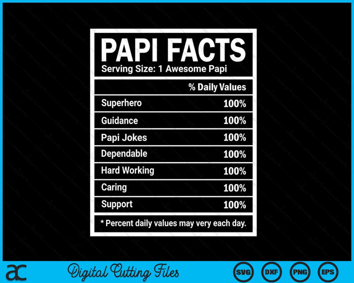 Papi Facts Father's Day SVG PNG Digital Cutting Files Papi Facts Father's Day SVG PNG Digital Cutting Files