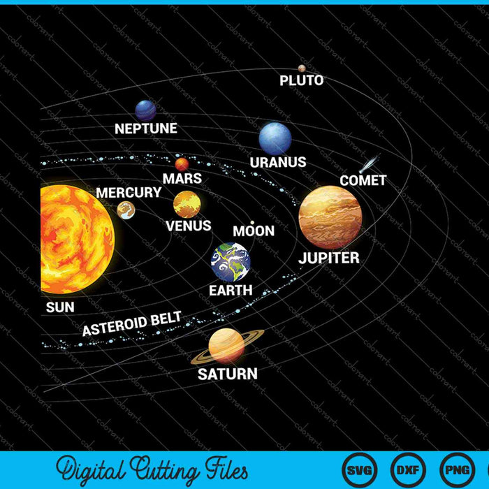 Solar System Planets Astronomy Space Science SVG PNG Cutting Printable Files Solar System Planets Astronomy Space Science SVG PNG Cutting Printable Files