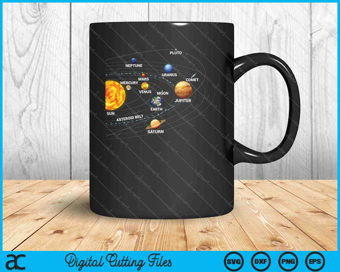 Solar System Planets Astronomy Space Science SVG PNG Cutting Printable Files Solar System Planets Astronomy Space Science SVG PNG Cutting Printable Files