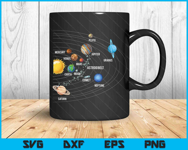 Solar System Planets Astronomy Space Science SVG PNG Digital Cutting Files