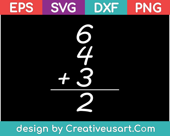 Baseball Inspired 6 4 3 Double Play Turn Two SVG PNG Cutting Printable Files Baseball Inspired 6 4 3 Double Play Turn Two SVG PNG Cutting Printable Files