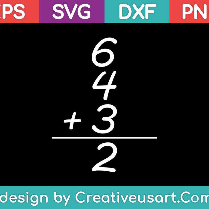 Baseball Inspired 6 4 3 Double Play Turn Two SVG PNG Cutting Printable Files Baseball Inspired 6 4 3 Double Play Turn Two SVG PNG Cutting Printable Files