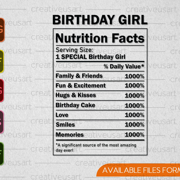 Birthday Girl Nutrition Facts SVG PNG Cutting Printable Files Birthday Girl Nutrition Facts SVG PNG Cutting Printable Files