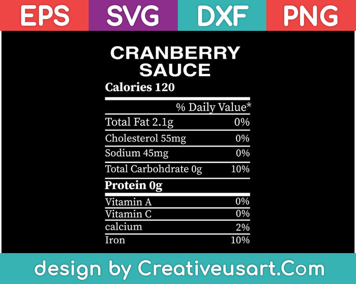 Funny Cranberry Sauce Nutrition Thanksgiving Svg, Png Cutting Printable Files Funny Cranberry Sauce Nutrition Thanksgiving Svg, Png Cutting Printable Files