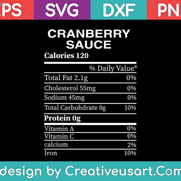 Funny Cranberry Sauce Nutrition Thanksgiving Svg, Png Cutting Printable Files Funny Cranberry Sauce Nutrition Thanksgiving Svg, Png Cutting Printable Files