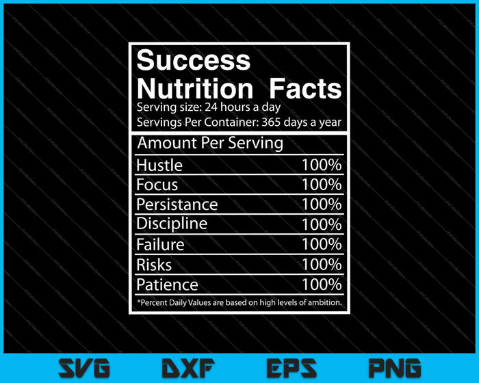 Entrepreneur Success Nutrition Facts SVG PNG Cutting Printable Files Entrepreneur Success Nutrition Facts SVG PNG Cutting Printable Files
