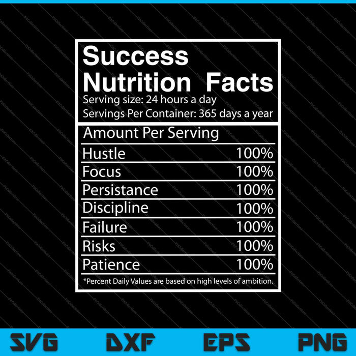 Entrepreneur Success Nutrition Facts SVG PNG Cutting Printable Files Entrepreneur Success Nutrition Facts SVG PNG Cutting Printable Files