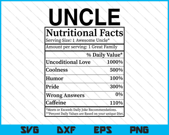 Regalos del Día del Padre para el tío Etiqueta de datos nutricionales Divertido SVG PNG Cortar archivos imprimibles Regalos del Día del Padre para el tío Etiqueta de datos nutricionales Divertido SVG PNG Cortar archivos imprimibles