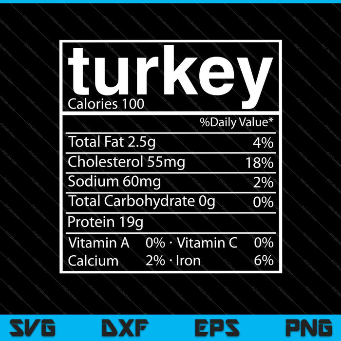 Funny Food Nutrition Facts Shirt Turkey Thanksgiving SVG PNG Cutting Printable Files Funny Food Nutrition Facts Shirt Turkey Thanksgiving SVG PNG Cutting Printable Files