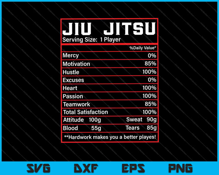Grappige Jiu Jitsu voedingsfeiten Bjj Fighter SVG PNG snijden afdrukbare bestanden Grappige Jiu Jitsu voedingsfeiten Bjj Fighter SVG PNG snijden afdrukbare bestanden