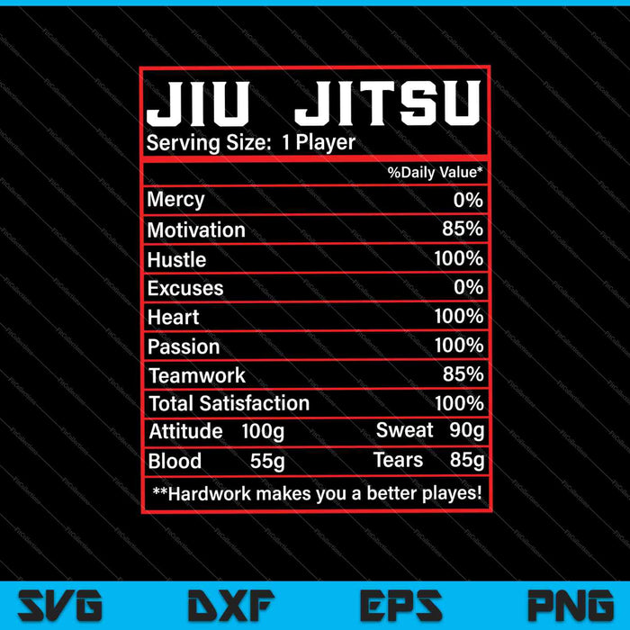 Grappige Jiu Jitsu voedingsfeiten Bjj Fighter SVG PNG snijden afdrukbare bestanden Grappige Jiu Jitsu voedingsfeiten Bjj Fighter SVG PNG snijden afdrukbare bestanden