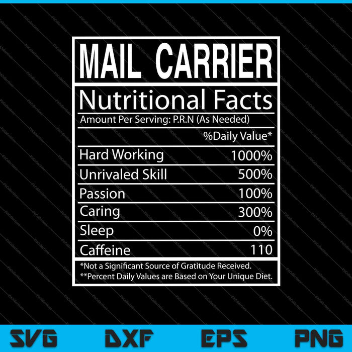 Funny Mail Carrier Nutrition Facts SVG PNG Cutting Printable Files Funny Mail Carrier Nutrition Facts SVG PNG Cutting Printable Files