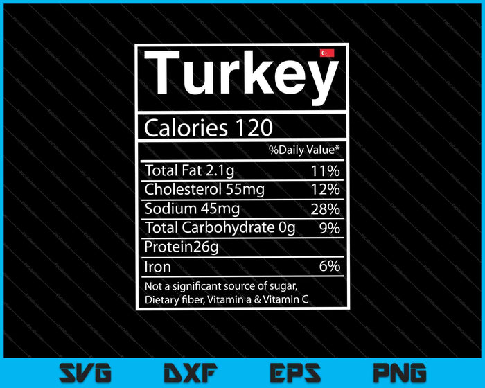 Funny Thanksgiving Turkey Nutrition Facts Costume Matching SVG PNG Cutting Printable Files Funny Thanksgiving Turkey Nutrition Facts Costume Matching SVG PNG Cutting Printable Files