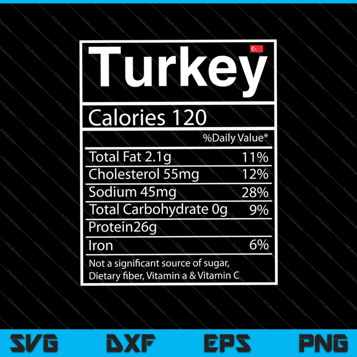 Funny Thanksgiving Turkey Nutrition Facts Costume Matching SVG PNG Cutting Printable Files Funny Thanksgiving Turkey Nutrition Facts Costume Matching SVG PNG Cutting Printable Files