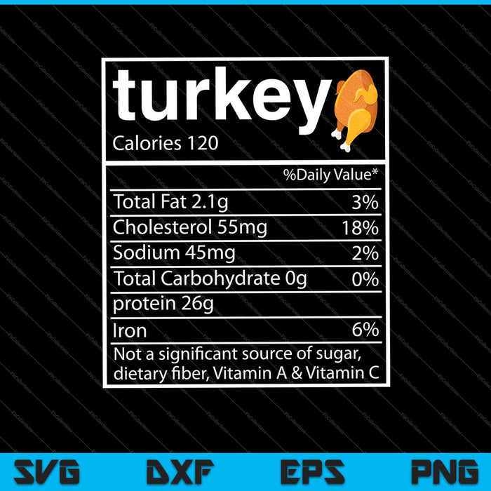 Funny Turkey Nutrition Facts Thanksgiving Costume Matching Premium SVG PNG Cutting Printable Files Funny Turkey Nutrition Facts Thanksgiving Costume Matching Premium SVG PNG Cutting Printable Files