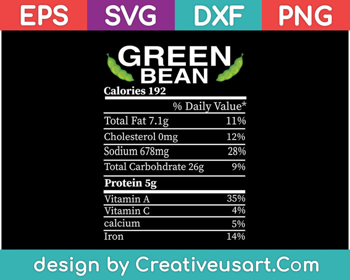 Funny Green Bean Nutrition Thanksgiving Svg, Png Cutting Printable Files Funny Green Bean Nutrition Thanksgiving Svg, Png Cutting Printable Files