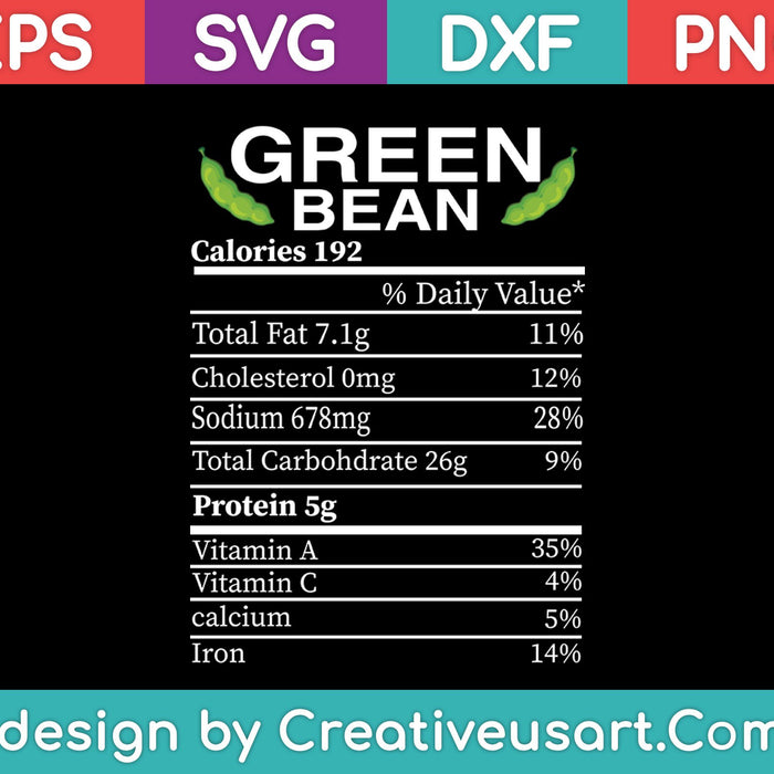 Funny Green Bean Nutrition Thanksgiving Svg, Png Cutting Printable Files Funny Green Bean Nutrition Thanksgiving Svg, Png Cutting Printable Files