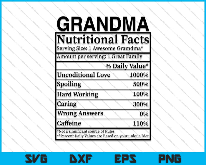 Grandma Nutritional Facts SVG PNG Cutting Printable Files Grandma Nutritional Facts SVG PNG Cutting Printable Files