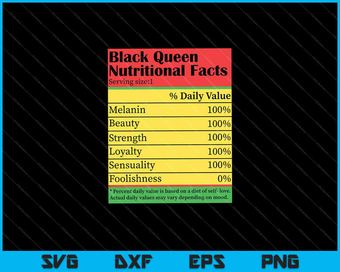 Juneteenth Black Queen Nutritional Facts SVG PNG Cutting Printable Files Juneteenth Black Queen Nutritional Facts SVG PNG Cutting Printable Files