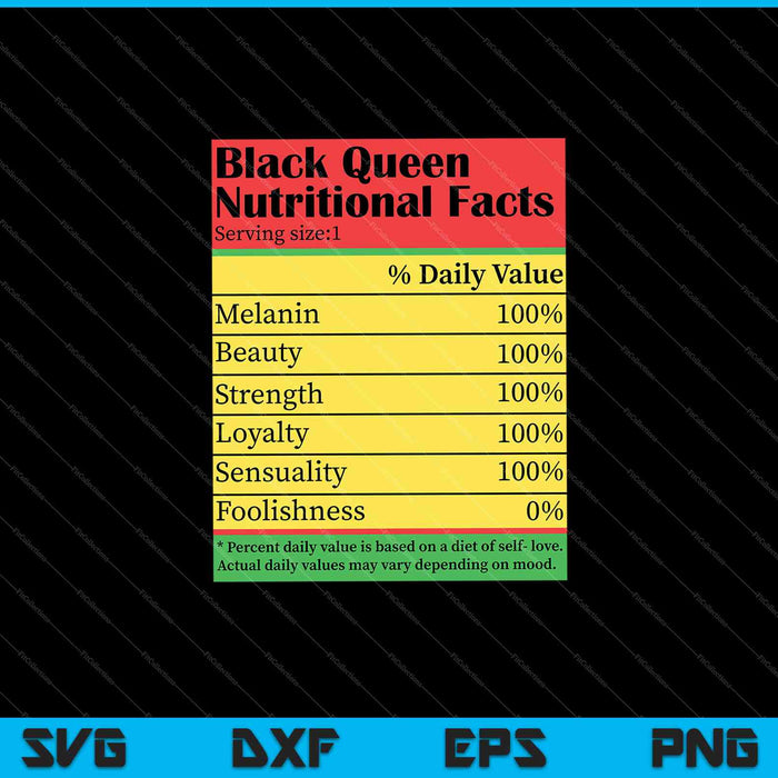 Juneteenth Black Queen Nutritional Facts SVG PNG Cutting Printable Files Juneteenth Black Queen Nutritional Facts SVG PNG Cutting Printable Files
