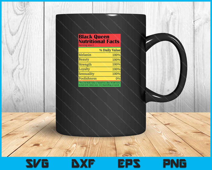 Juneteenth Black Queen Nutritional Facts SVG PNG Cutting Printable Files Juneteenth Black Queen Nutritional Facts SVG PNG Cutting Printable Files