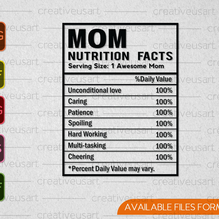 MOM Nutrition Facts Template SVG PNG Cutting Printable Files MOM Nutrition Facts Template SVG PNG Cutting Printable Files