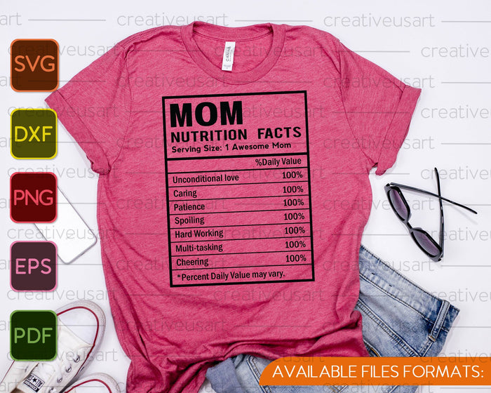 MOM Nutrition Facts Template SVG PNG Cutting Printable Files MOM Nutrition Facts Template SVG PNG Cutting Printable Files