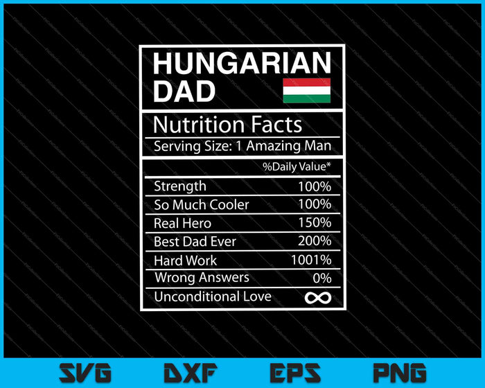 Hungarian Dad Nutrition Facts National Pride Gift For Dad SVG PNG Cutting Printable Files Hungarian Dad Nutrition Facts National Pride Gift For Dad SVG PNG Cutting Printable Files