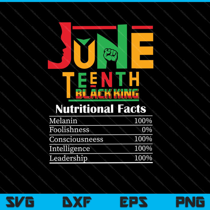 Nutritional Facts Juneteenth 1865 Black King & Queen SVG PNG Cutting Printable Files