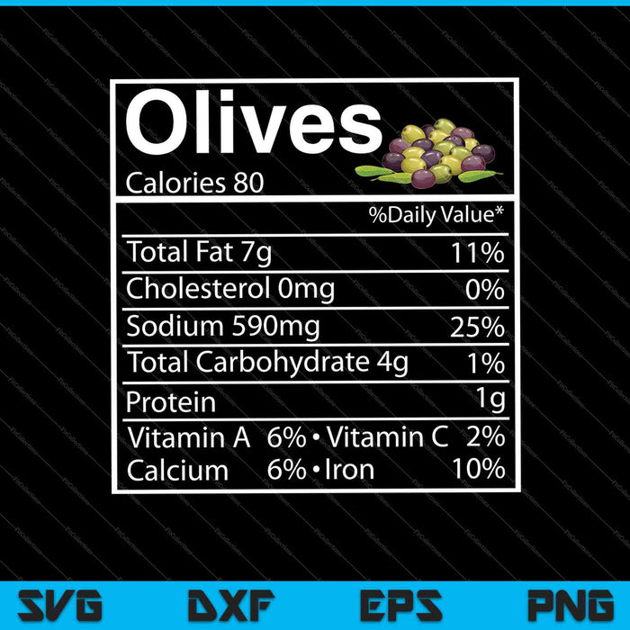 Olives Nutrition Facts Funny Thanksgiving Christmas SVG PNG Cutting Printable Files