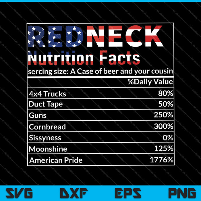 Redneck voedingsfeiten 4 juli land grappige SVG PNG snijden afdrukbare bestanden Redneck voedingsfeiten 4 juli land grappige SVG PNG snijden afdrukbare bestanden