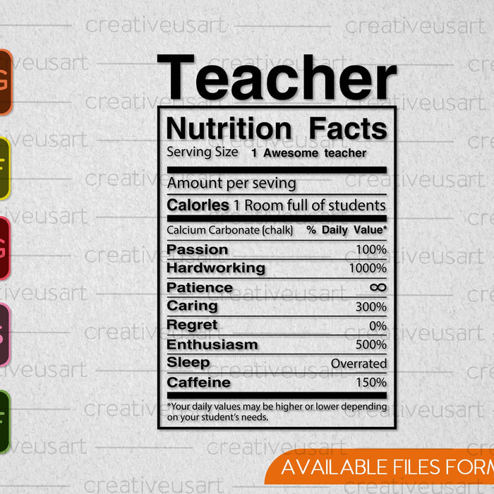 Funny Teacher Nutrition Facts SVG PNG Cutting Printable Files Funny Teacher Nutrition Facts SVG PNG Cutting Printable Files