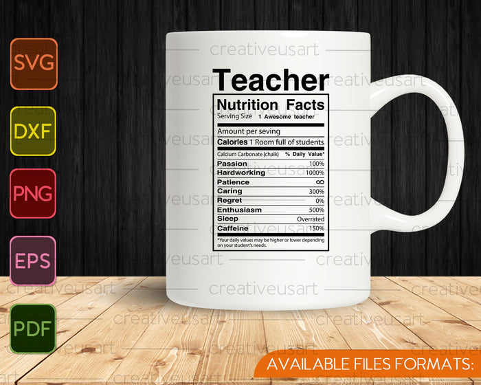 Funny Teacher Nutrition Facts SVG PNG Cutting Printable Files Funny Teacher Nutrition Facts SVG PNG Cutting Printable Files